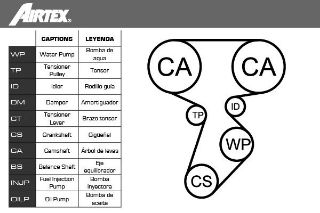 SU POMPALI EKSANTRİK GERGİ KİTİ K4M  K4J MEGANE II III CLİO III LAGUNA II III SCENİC II III FLUENCE resmi