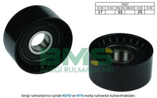 ALTERNATÖR GERGİ RULMANI P206 1.4HDI-407-PARTNER 1.6 HDI-C3 1.6 16V-C5 1.6HDI-BERLİNGO 1.6 resmi