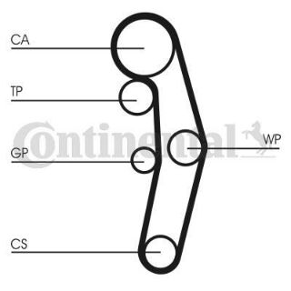 TRİGER KAYIŞI SETİ DEVİRDAİMLI AUDI A3 03>10 A2 00>05IBIZA III 02>09 LEON 05>10 GOLF V 03>08 resmi