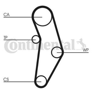 TRIGER GERGI SETI + DEVIRDAIM ( FIAT: ALBEA-PALIO-SIENA 1.2 16V 04- LINEA 1.4 TJET DOBLO EGEA ) resmi