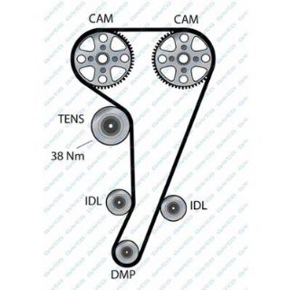 TRİGER KAYIŞI 131SP 254H FORD ESCORT FİESTA MONDEO 1.6-1.8 16V 93-00 CT728 resmi