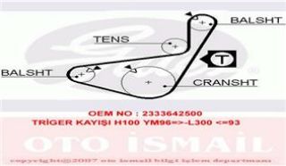 TRİGER KAYIŞI H100 YM96=>-L300 <=93 GD099H8P190II resmi