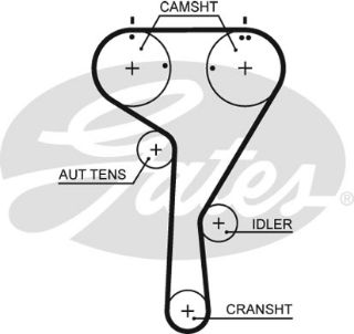 TRİGER KAYIŞI VW BEETLE 1.2TSI 16V-1.4TSI CADDY IV 1.0TSI-1.2TSI 15 GOLF VI 1.2TSI 16V-1.4TSI 13 resmi