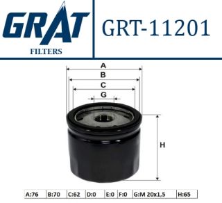 YAG FILTRESI (RENAULT: KANGOO-MEGANE-LAGUNA-TRAFIC 1.9DCI / NISSAN: QASHQAI 07-13 1.5DCI / JUKE 10> 1.5 DCI /SUZUKI: GRAND VITARA 06> 1.9DDIS / HONDA CIVIC 12> 1.6 I-DTEC / CRV 13> 1.6 I-DTEC ) resmi