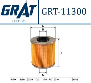 MAZOT FILTRESI KISA 84MM MASTER II TRAFIC II MASTER III MOVANO VIVARO 2.5 2.3 M9T 2.5 G9U 1.9 F9Q resmi