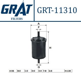 YAKIT FILTRESI ( RENAULT:CLIO-KANGOO-LAGUNA-MEGANE-TWINGO-TRAFIC/ PARTNER-BERLINGO-206-306-307 ) resmi