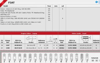 SUPAP GAYDI 1.2-16V DOBLO/PALIO/ALBEA 03- resmi