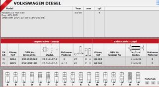 SUBAP GAYDI (IN 8 EX 8) PASSAT 2,0TDI 16V resmi