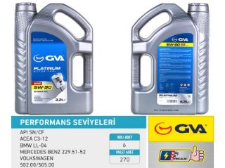 MOTOR YAĞI 5W30 3.2 LT PLATINUM PARTİKÜLLÜ-DPF TAM SENTETİK API SN/CF resmi