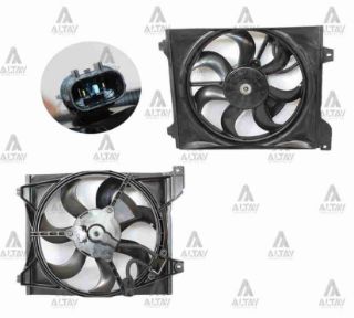 FAN KLİMA RİO 06-11 resmi