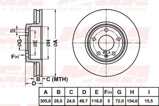 FREN DISK ON HAVA KANALLI 305-5 ( RENAULT: TRAFIC II 01 -  / OPEL: VIVARO 01 - ) resmi