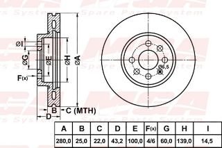 FREN DISK ON HAVA KANALLI 280-4 ( OPEL: ASTRA H MERIVA 03 -  ) resmi