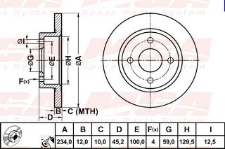 FREN DISK ON DUZ 234-4 ( NISSAN: MICRA II 92 - 02 ) resmi