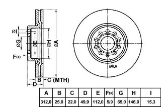 ON FREN DISKI-312×25 5×112 (VW CADDY 04-  GOLF 04-  PASSAT 06-  AUDI A3 04-  SEAT LEON 06-  ) resmi