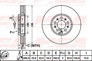 ON FREN DISKI 288×25 (VW GOLF 98-02  POLO 02-18  AUDI A3 97-03  SEAT LEON 00-06 SKODA OCTAVIA 97-11) resmi