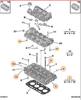 SİLİNDİR KAPAĞI DV5RC  2008/208/308/3008/508/RIFTER/301 GRANDLAND X COMBO E CORSA F 17- resmi