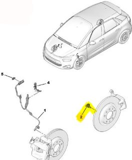 SENSOR resmi