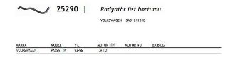 RADYATÖR ÜST HORTUMU VOLKSWAGEN PASSAT III 1.9 TD 93-96 resmi