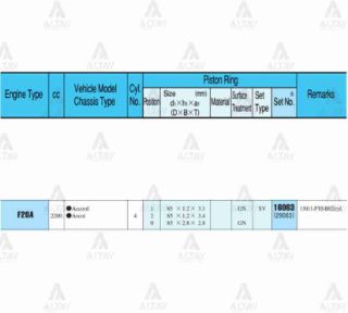 SEGMAN ACCORD  90-02 2.0    85.00MM  F20A  F22A  STD (GAZ NİTRİT KAPLAMA) TAKIM resmi