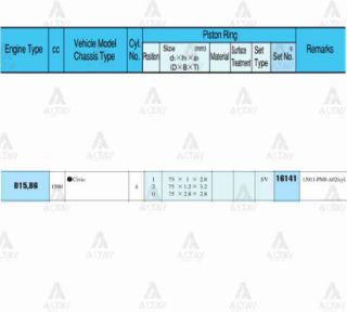 SEGMAN CİVİC  96-01 EURO 1.4 - 1.6  75.00MM  D14A4-D16Y3  0.50 TAKIM resmi