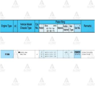 SEGMAN CARRY  90-98 1.0  65.50MM  F10A  0.50 (KROM KAPLAMA) TAKIM resmi