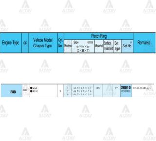 SEGMAN ALTO   86-98 0.8  MAHRUTİ 0.8  68.50MM  F8B  STD TAKIM resmi