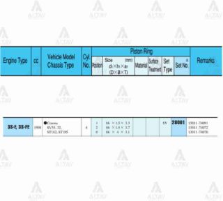 SEGMAN CORONA  93-95 2.0    86.50MM  3S-3SFE  0.50 TAKIM resmi