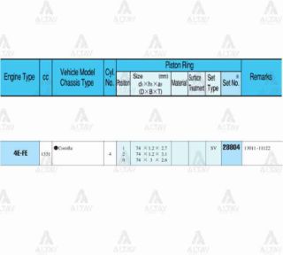 SEGMAN COROLLA  99-00 1.3  74.00MM  4EFE  ENJEKSİYONLU  STD TAKIM resmi