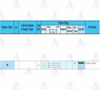 SEGMAN 323  99-03 1.5  78.50MM  ZL  0.50 TAKIM resmi