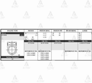 PİSTON TAKIM MİCRA 1.3L   92-01  71.00MM  CG13DE  STD resmi