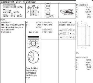 MOTOR SEGMANI 94.40MM DUCATO 2.8D resmi